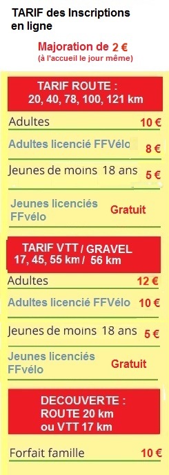 Tarif RDC
