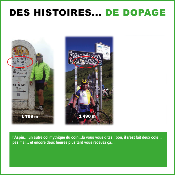 15-Dopage